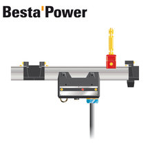 Bestapower - Rail System A62/A180